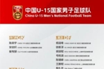备战U17亚预赛！U15国足集训名单：周海滨挂帅，恒大足校6人在列