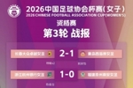 2026中国足球协会杯赛（女子）资格赛，第3轮赛果及淘汰赛日程表