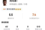 半场被换下！阿玛德3射0正 1过人+0关键传球 8对抗5成功 获6.6分